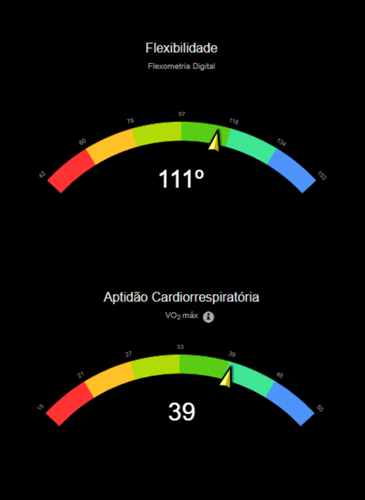 myscore3